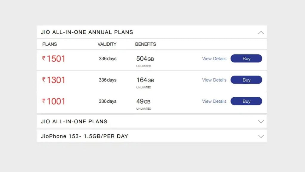 Reliance Jio Phone Users Get 3 New All-in-One Prepaid Annual Plans With Up to 504GB Data, 336 Days Validity