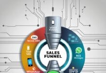 Comparing Popular Sales Funnel Tools