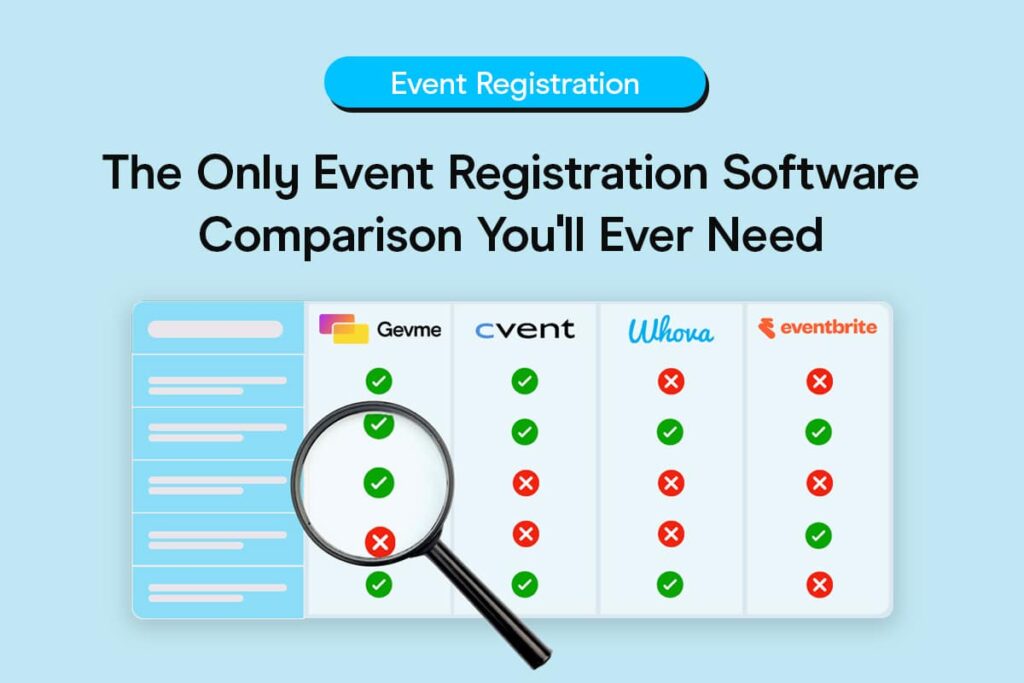 The Only Event Registration Software Comparison You’ll Ever Need