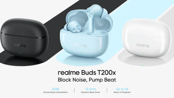 Realme Buds T200x Review: The Best TWS Earbuds Under ₹1,600 in India (2026)?